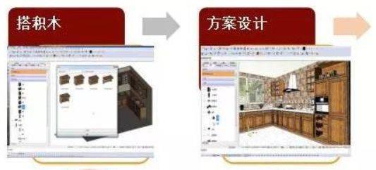 知識(shí) 影響整木定制企業(yè)交貨期的七大因素分析,這一次我們不光 說痛點(diǎn) ,更要 開良藥