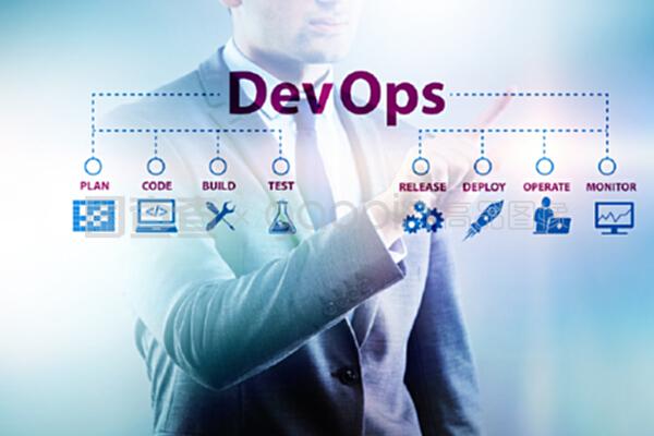 devOps軟件開發它的概念。