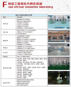北京歐倍爾食品工廠3d設計虛擬仿真軟件